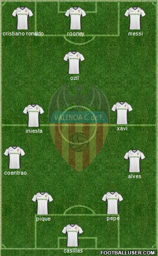 Valencia C.F., S.A.D. Formation 2011