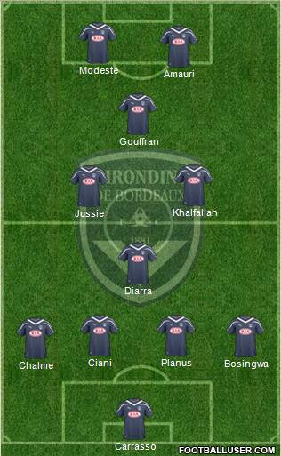 FC Girondins de Bordeaux Formation 2011