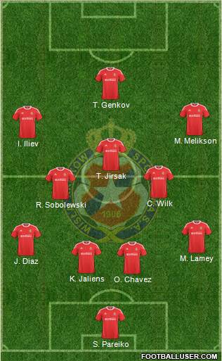 Wisla Krakow Formation 2011