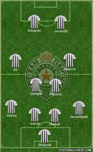 FK Partizan Beograd Formation 2011