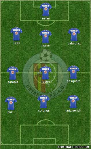 Getafe C.F., S.A.D. Formation 2011