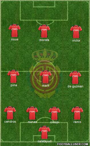 R.C.D. Mallorca S.A.D. Formation 2011