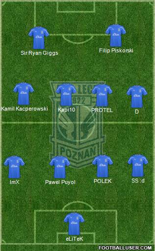 Lech Poznan Formation 2011