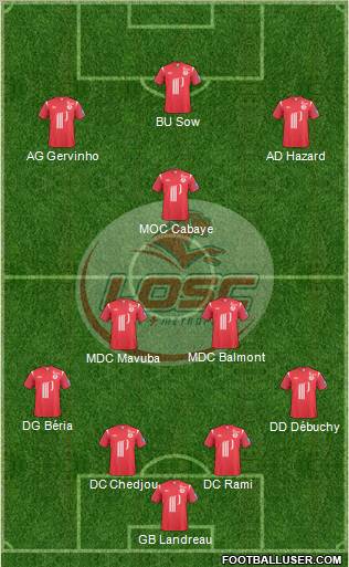 LOSC Lille Métropole Formation 2011