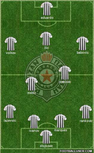 FK Partizan Beograd Formation 2011