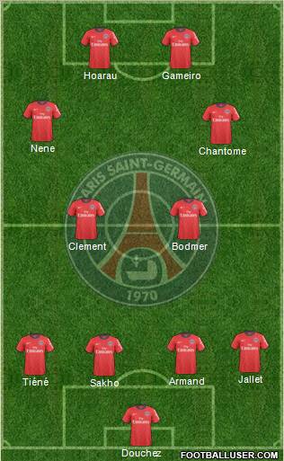 Paris Saint-Germain Formation 2011