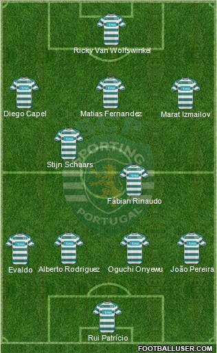 Sporting Clube de Portugal - SAD Formation 2011