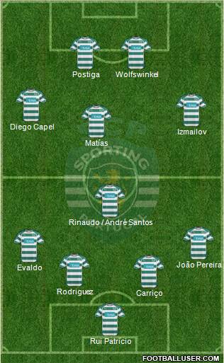 Sporting Clube de Portugal - SAD Formation 2011