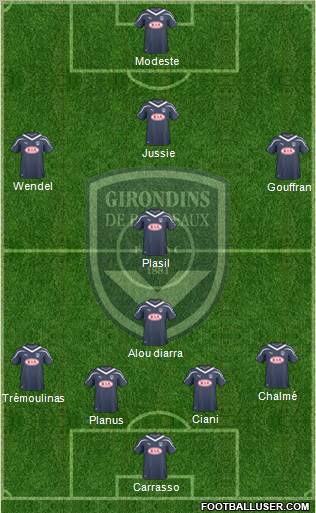 FC Girondins de Bordeaux Formation 2011