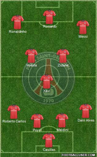 Paris Saint-Germain Formation 2011