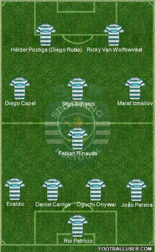 Sporting Clube de Portugal - SAD Formation 2011