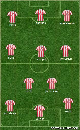 Atlético Madrid B Formation 2011