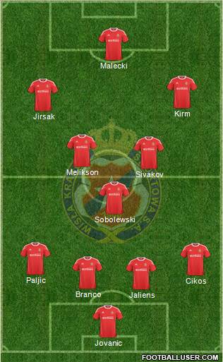 Wisla Krakow Formation 2011