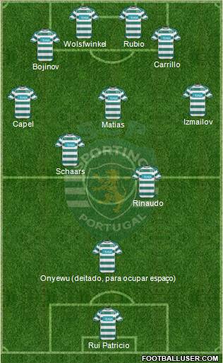 Sporting Clube de Portugal - SAD Formation 2011