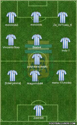 Argentina Formation 2011