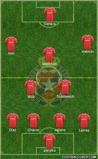 Wisla Krakow Formation 2011