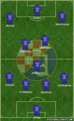 NK Dinamo Formation 2011