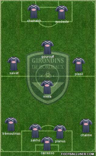 FC Girondins de Bordeaux Formation 2011