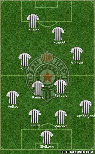 FK Partizan Beograd Formation 2011