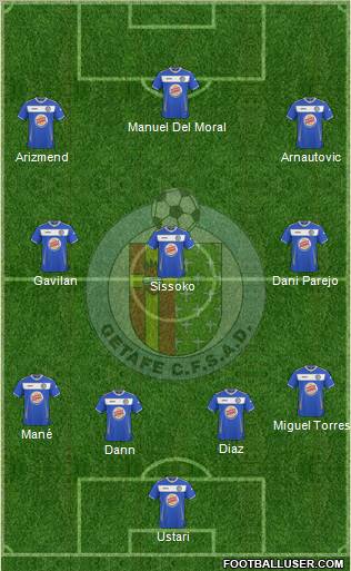 Getafe C.F., S.A.D. Formation 2011