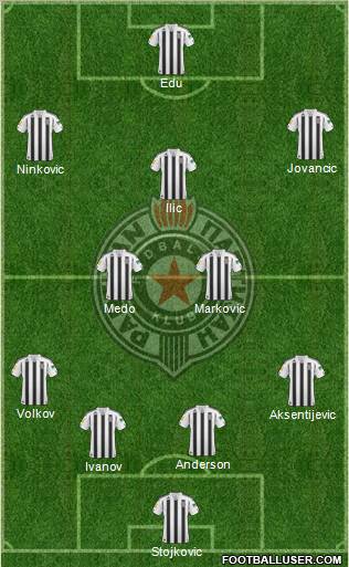 FK Partizan Beograd Formation 2011