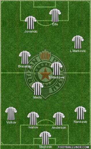 FK Partizan Beograd Formation 2011