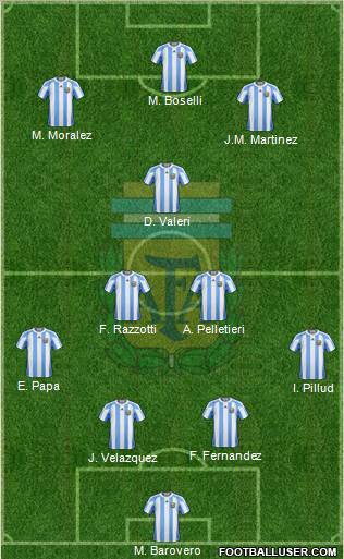 Argentina Formation 2011