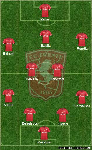 FC Twente Formation 2011