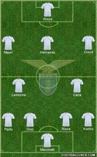 S.S. Lazio Formation 2011