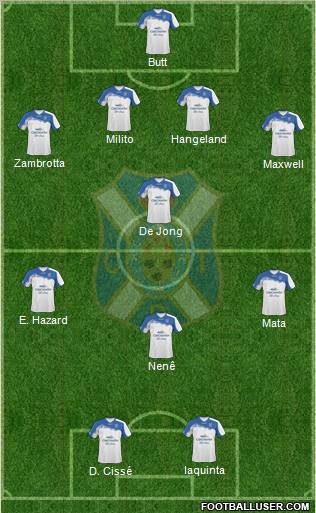 C.D. Tenerife S.A.D. Formation 2011