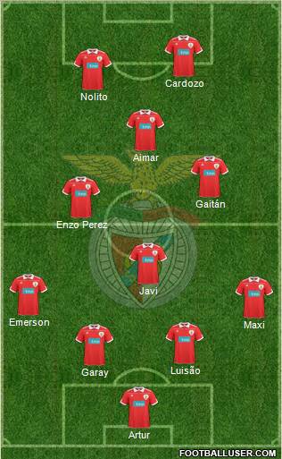 Sport Lisboa e Benfica - SAD Formation 2011