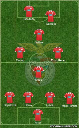 Sport Lisboa e Benfica - SAD Formation 2011