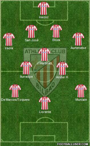 Athletic Club Formation 2011