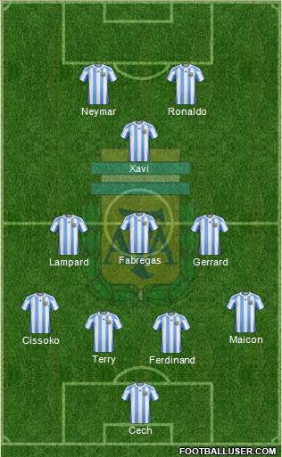 Argentina Formation 2011