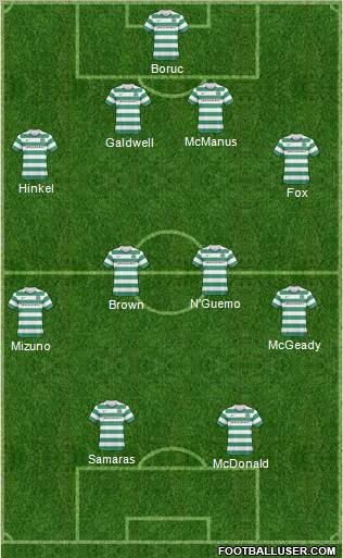 Celtic Formation 2011