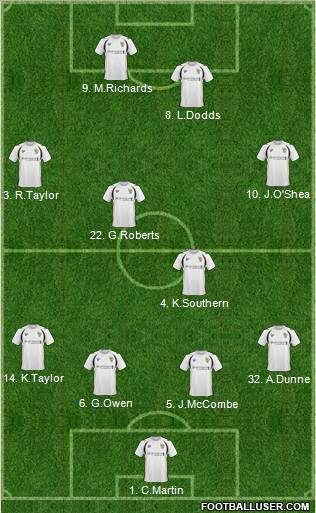 Port Vale Formation 2011