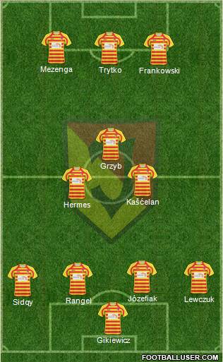 Jagiellonia Bialystok Formation 2011