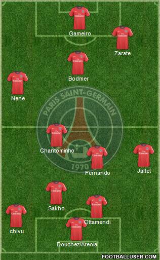 Paris Saint-Germain Formation 2011