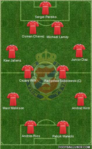 Wisla Krakow Formation 2011