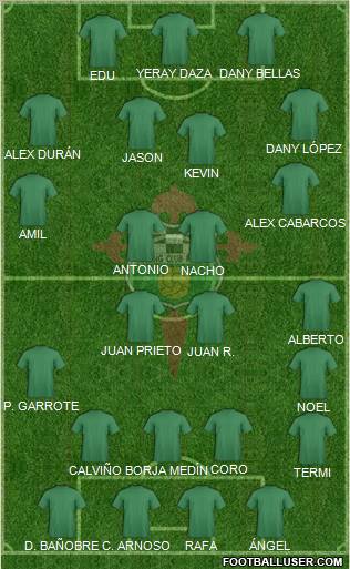 Racing Club de Ferrol S.A.D Formation 2011