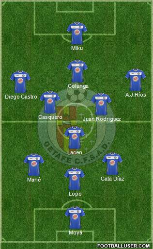 Getafe C.F., S.A.D. Formation 2011