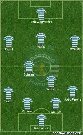 Sporting Clube de Portugal - SAD Formation 2011