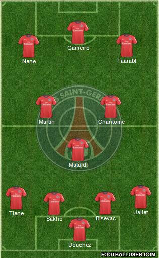 Paris Saint-Germain Formation 2011