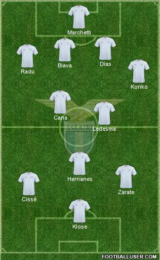 S.S. Lazio Formation 2011