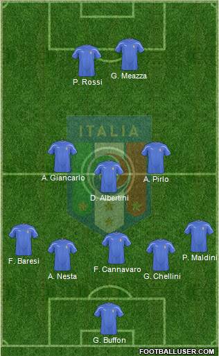 Italy Formation 2011