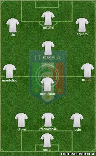 Italy Formation 2011