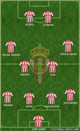 Real Sporting S.A.D. Formation 2011