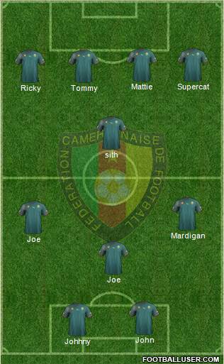 Cameroon Formation 2011