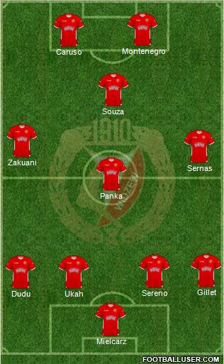 Widzew Lodz Formation 2011