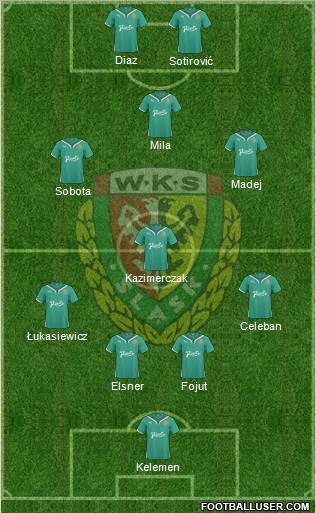 WKS Slask Wroclaw Formation 2011